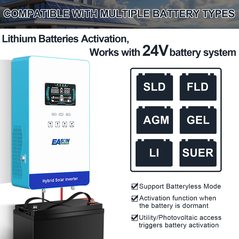 Инвертор EASUN POWER 4 кВт, 11 – обзор и цена Grid Tie Inverter Limiter 2000W
