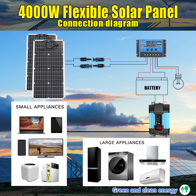 Универсальный солнечный компле – обзор и цена Grid Tie Inverter Limiter 2000W