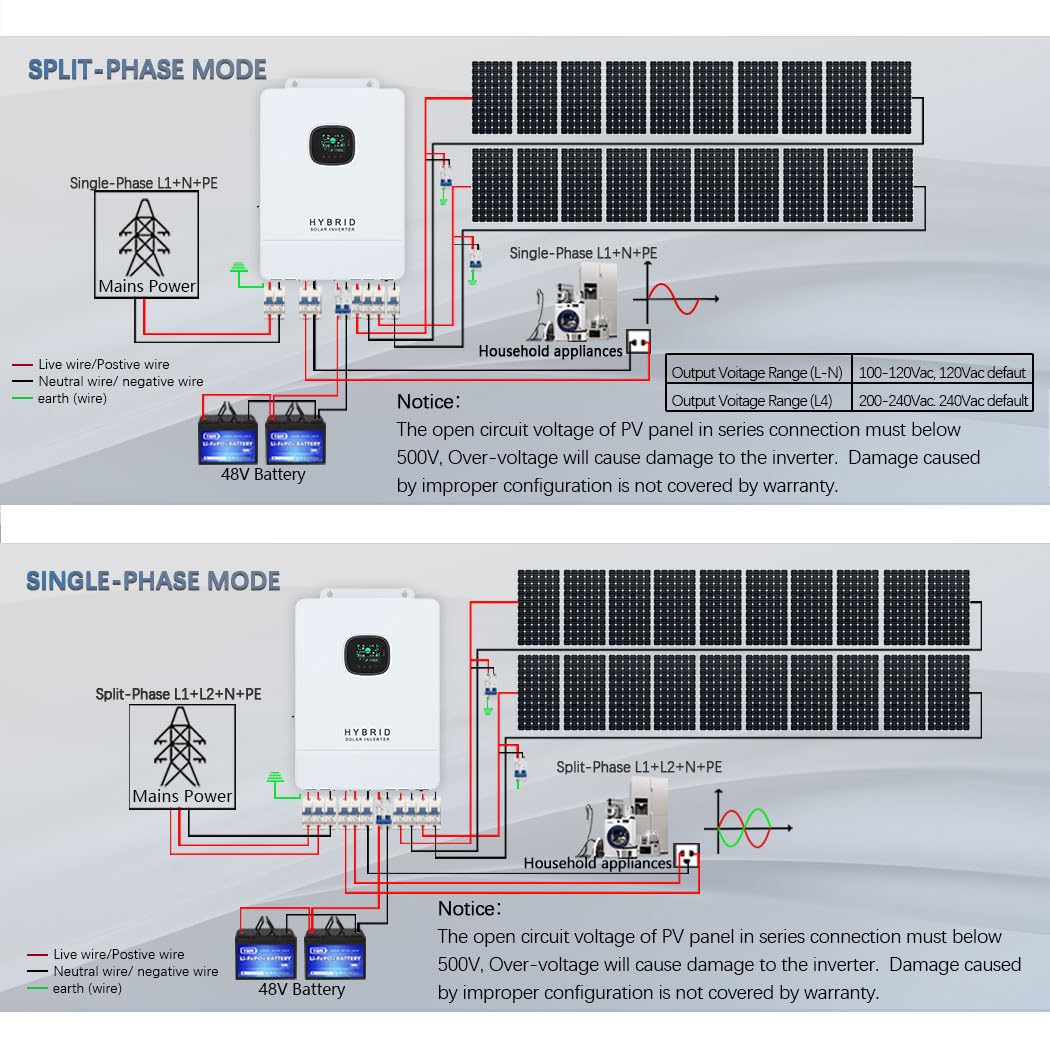 Гибридный солнечный инвертор Y – обзор и цена Split Phase Inverter 10Kw 110V 220V