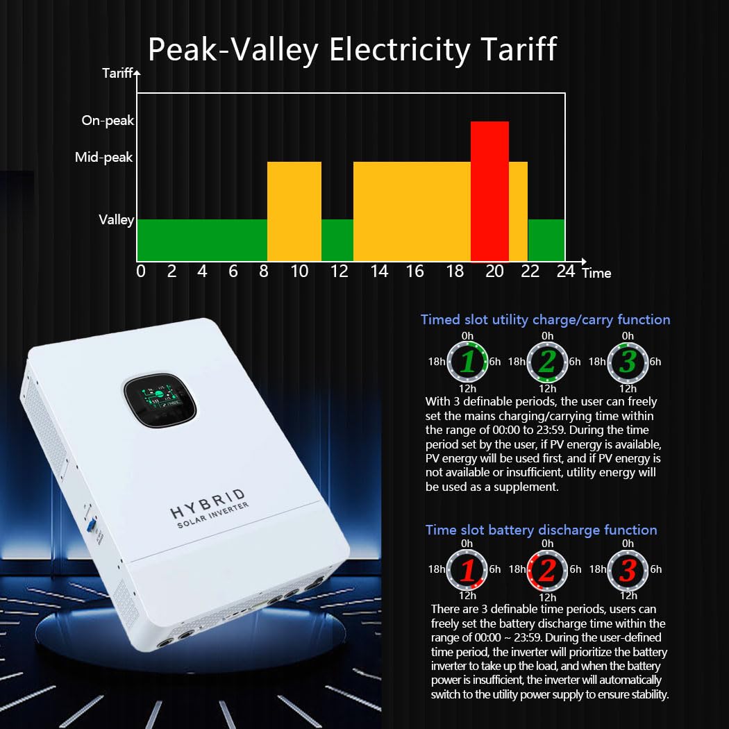 Y&H 10 кВт гибридный солнечный – обзор и цена Split Phase Inverter 10Kw 110V 220V