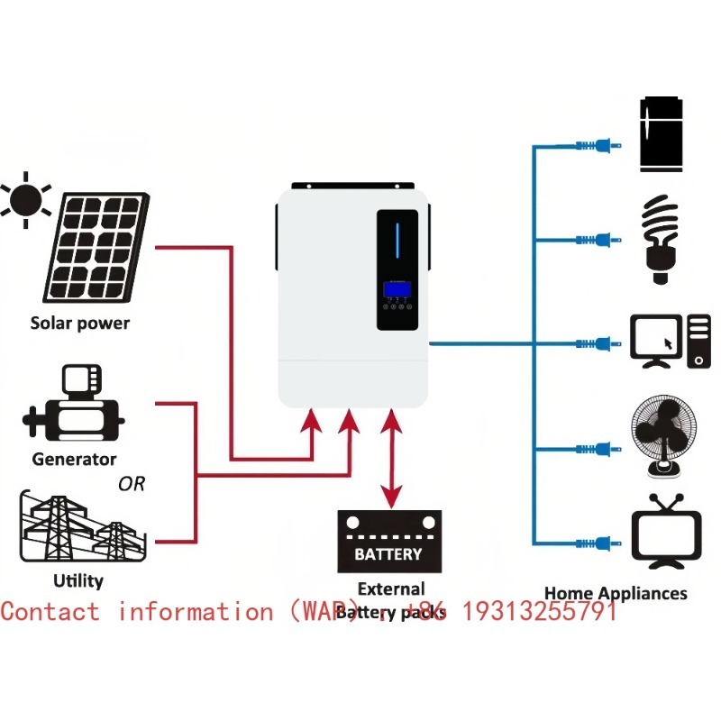 Гибридный солнечный инвертор с – обзор и цена Off Grid Solar Inverter 48V 6000W