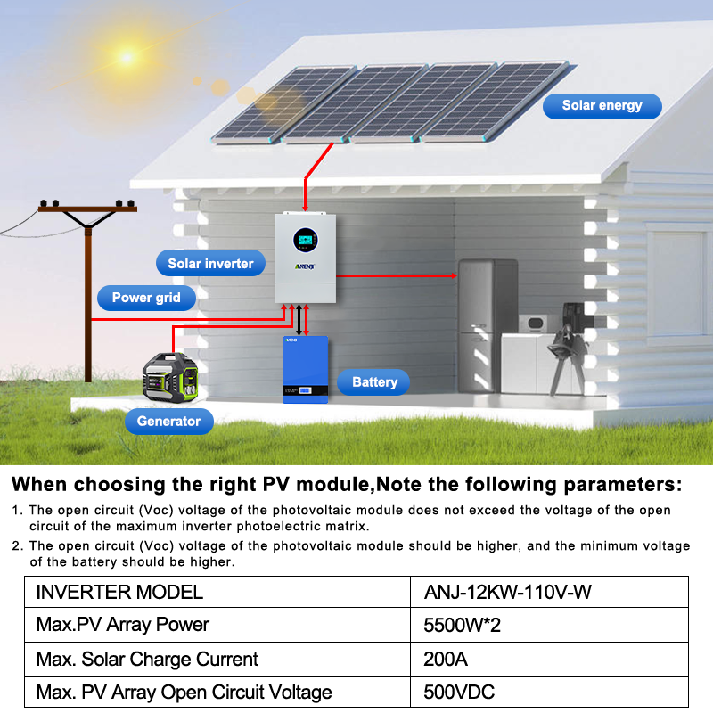 Гибридный солнечный инвертор A – обзор и цена Off Grid Solar Inverter 48V 6000W