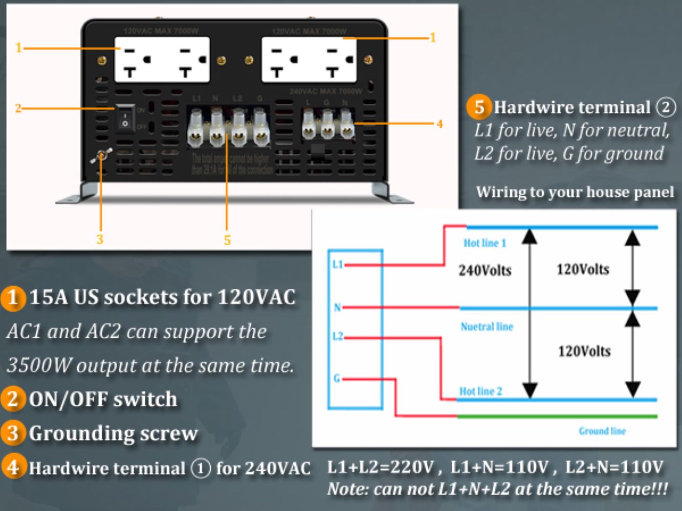Инвертор с чистой синусоидой 6 – обзор и цена Off Grid Solar Inverter 48V 6000W