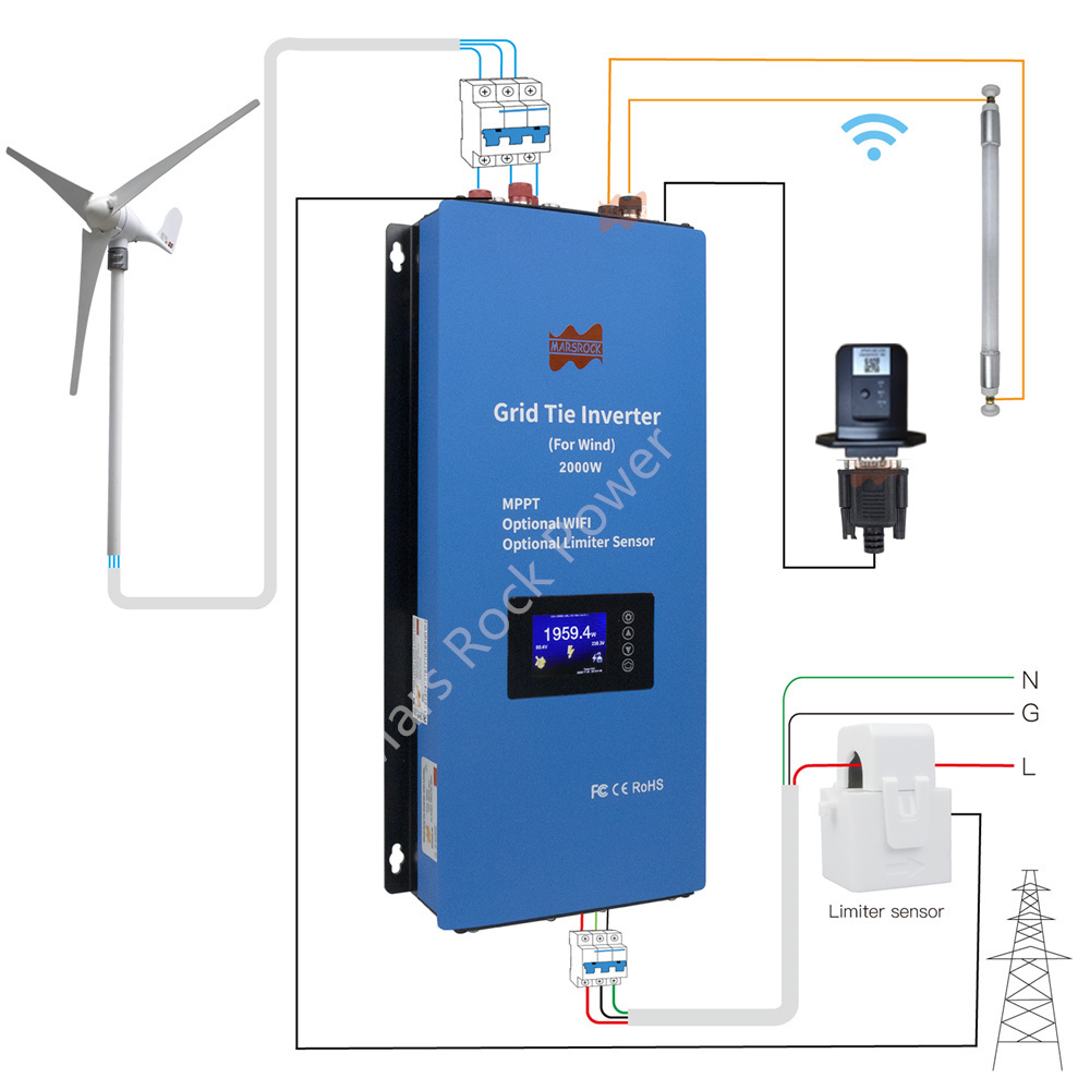 2000 Вт 48 В переменного тока  – обзор и цена Grid Tie Inverter Limiter 2000W