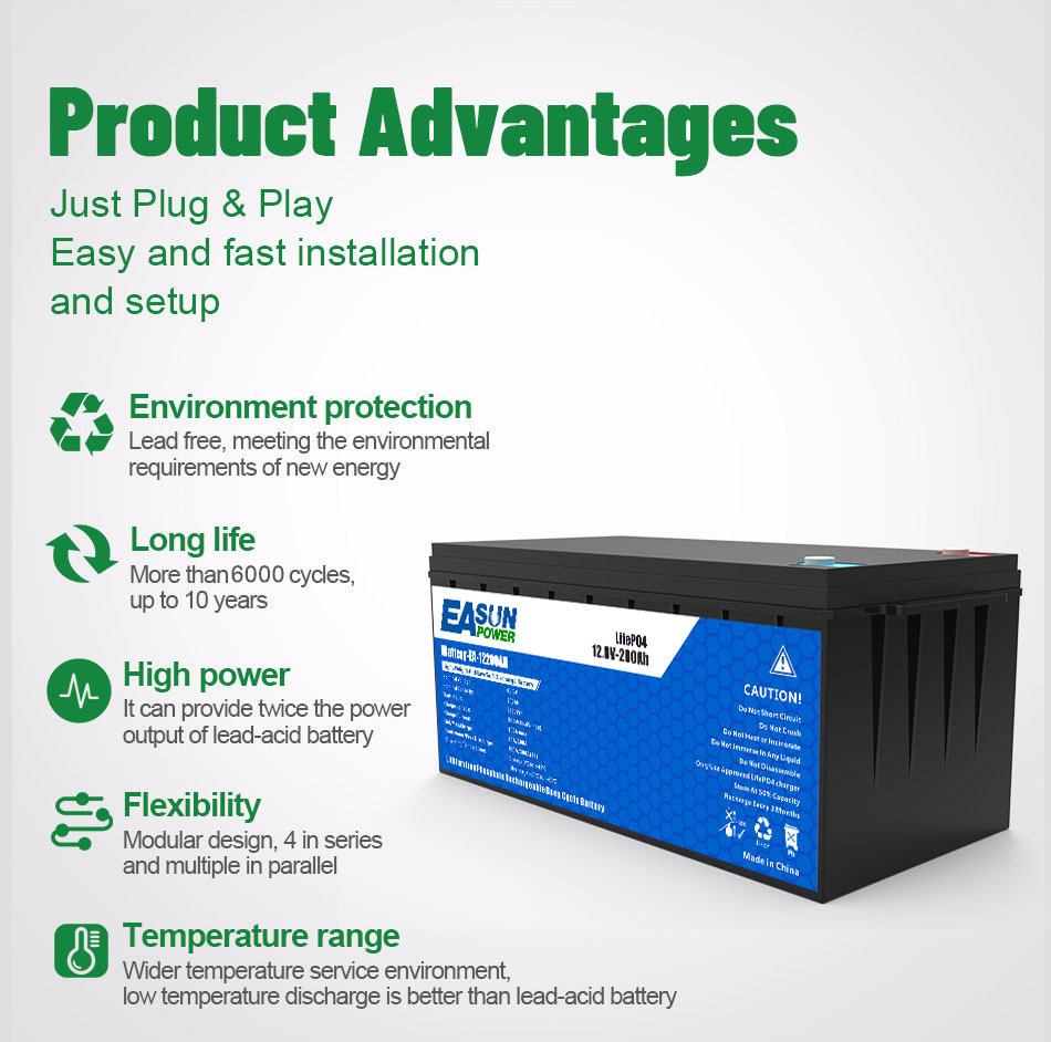 Аккумулятор EASUN POWER 24V Li – обзор и цена Grid Tie Inverter Limiter 2000W