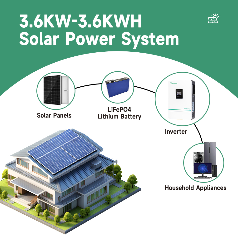 Гибридный солнечный инвертор 3 – обзор и цена Hybrid Solar Inverter 5.5Kw Mppt 48V
